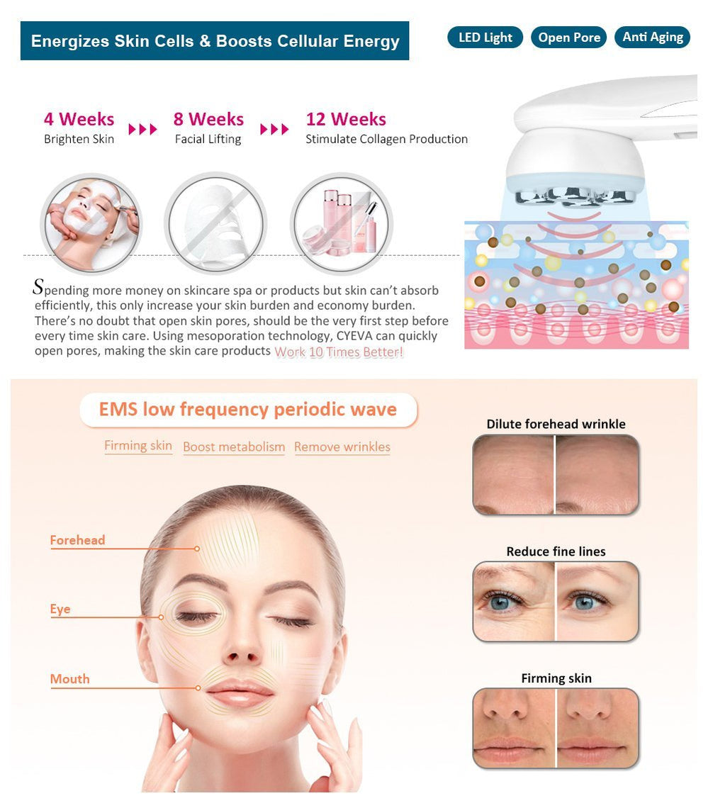 LED Light Therapy Facial Massager - Anti-Aging