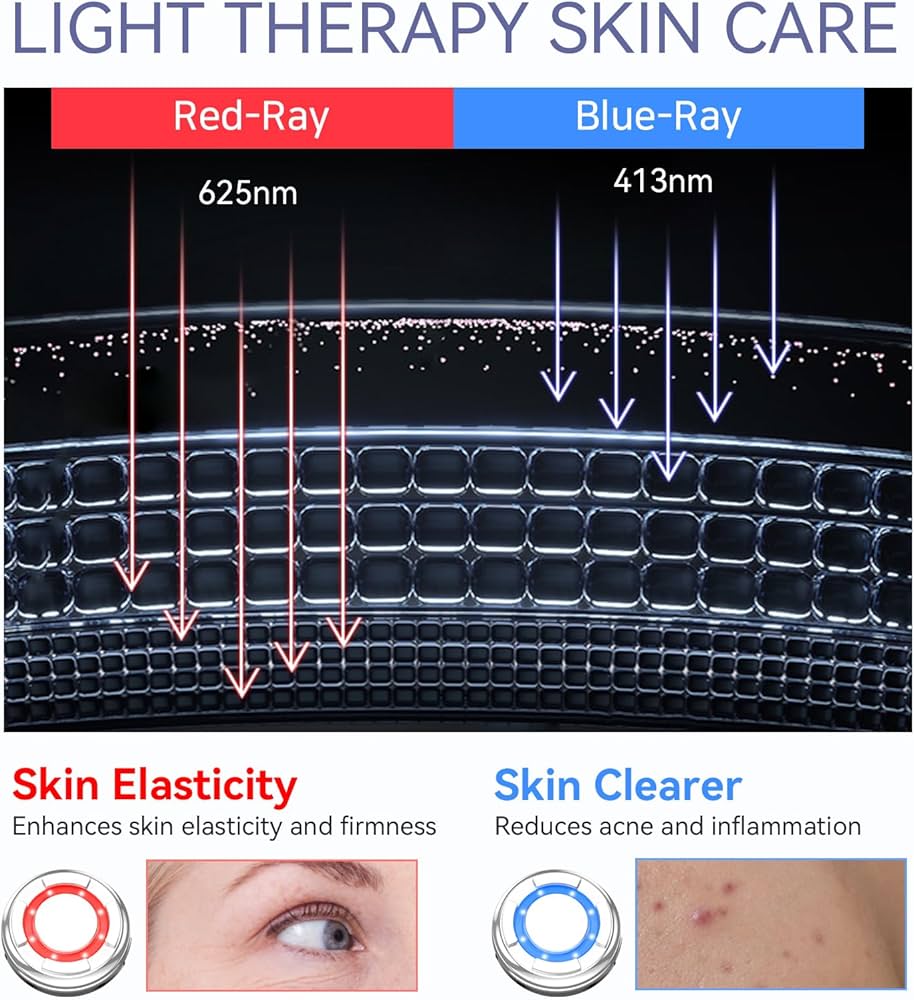 Electric Facial Massager - Lifting & Rejuvenation