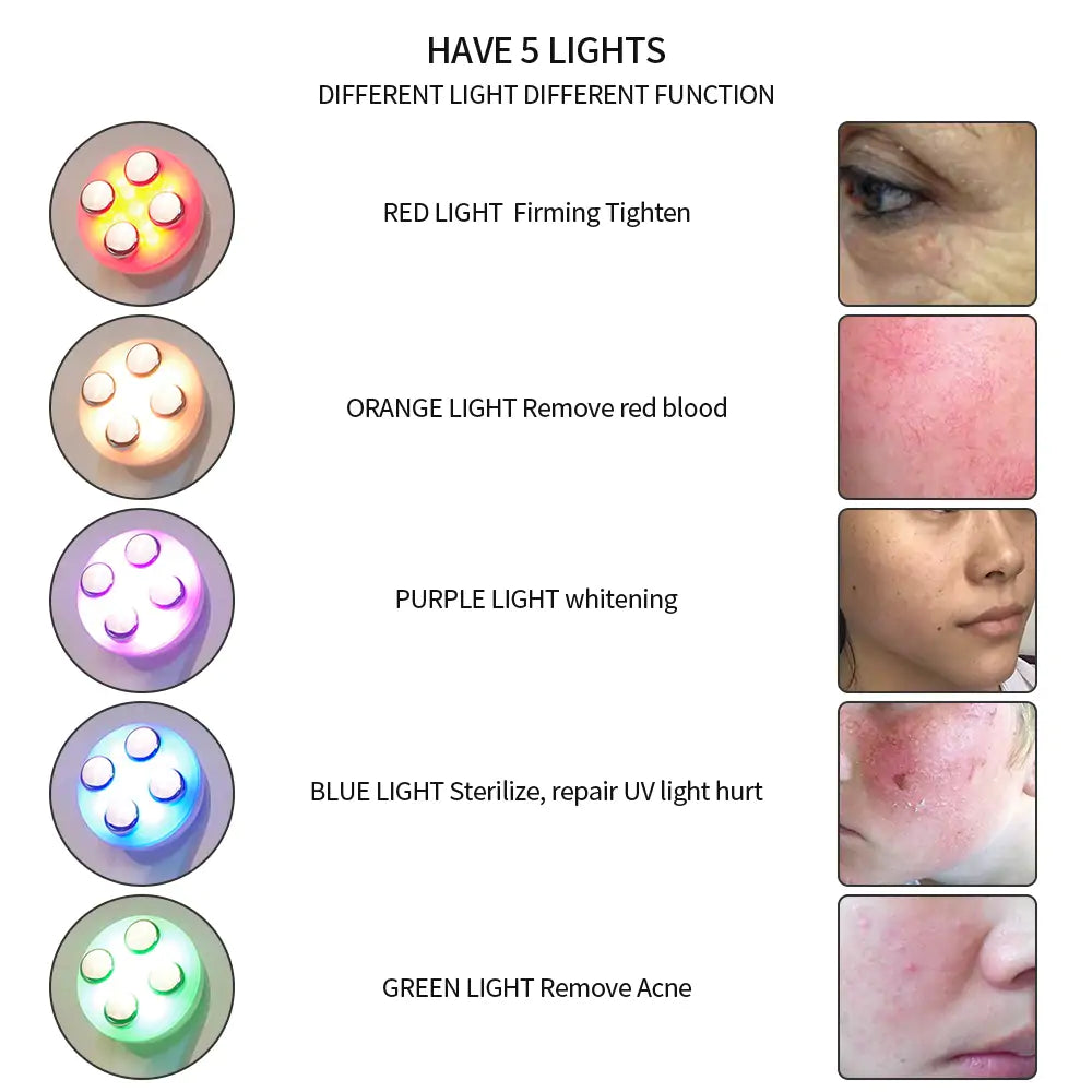 LED Light Therapy Facial Massager - Anti-Aging