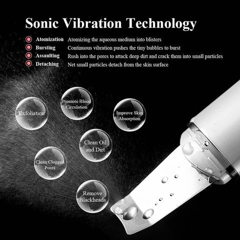 Ultrasonic Skin Scrubber - Deep Pore Cleansing