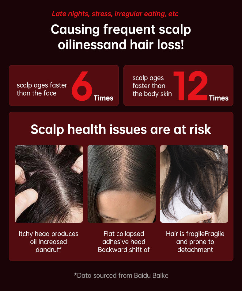 Scalp Reviver PRO - Hair Growth Stimulation Device