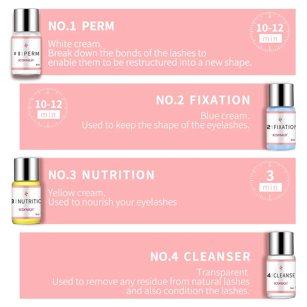 Keratin Lash Lift Kit