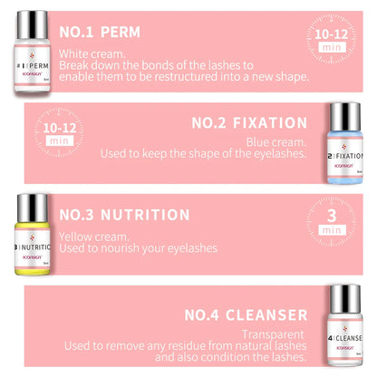 Keratin Lash Lift Kit