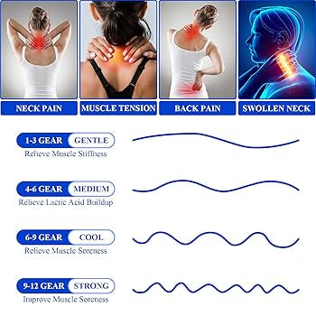 Neck Massager Household Massager Pulse Multifunction