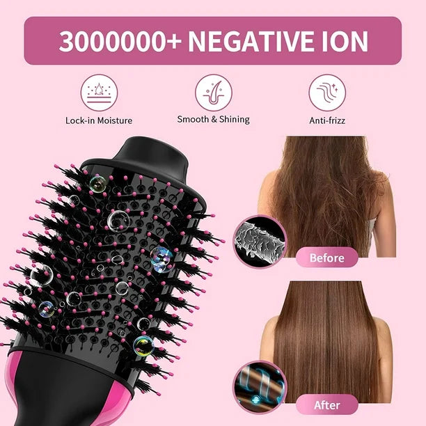 2-in-1 Hot Air Brush Hair Dryer &amp; Volumizer – Smooth, Frizz-Free Styling
