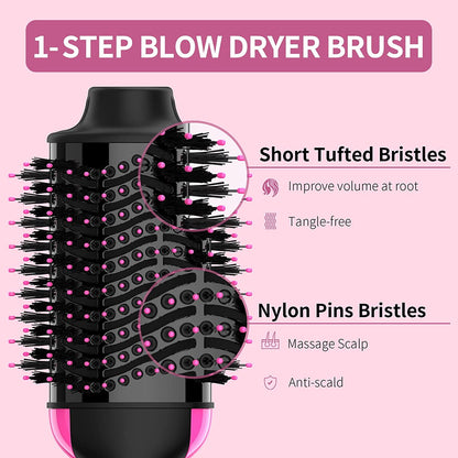 2-in-1 Hot Air Brush Hair Dryer &amp; Volumizer – Smooth, Frizz-Free Styling
