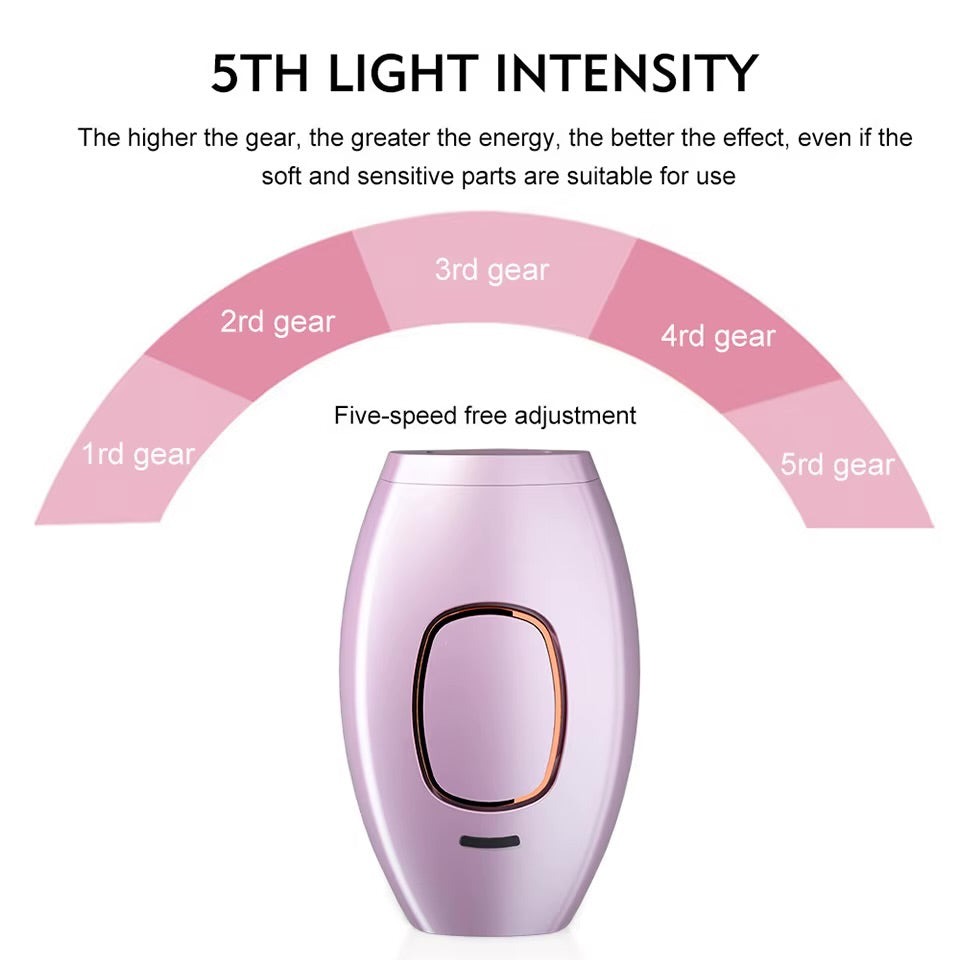 Laser Hair Removal System - Professional Home Device