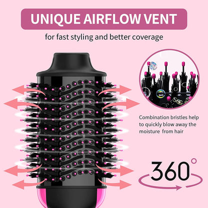 2-in-1 Hot Air Brush Hair Dryer &amp; Volumizer – Smooth, Frizz-Free Styling