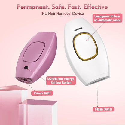 Laser Hair Removal System - Professional Home Device