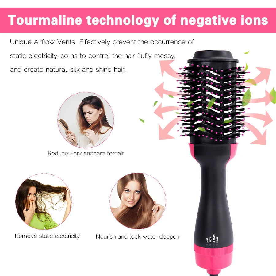 2-in-1 Hot Air Brush Hair Dryer &amp; Volumizer – Smooth, Frizz-Free Styling