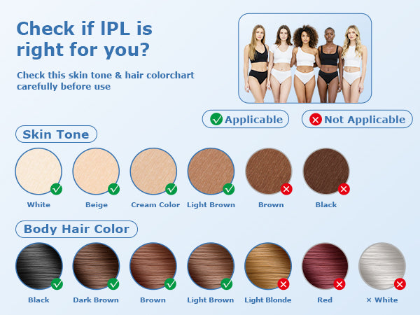 IPL Laser Hair Removal 3-in-1 - Home Device Cooling