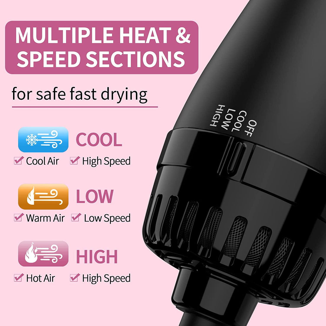 2-in-1 Hot Air Brush Hair Dryer &amp; Volumizer – Smooth, Frizz-Free Styling
