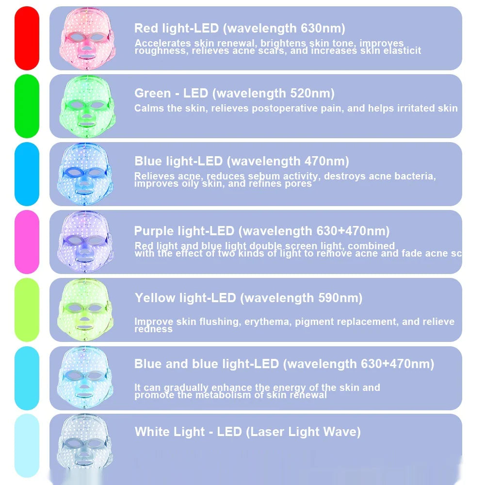 GlowPro IPL Skin Rejuvenator - Anti-Aging Treatment