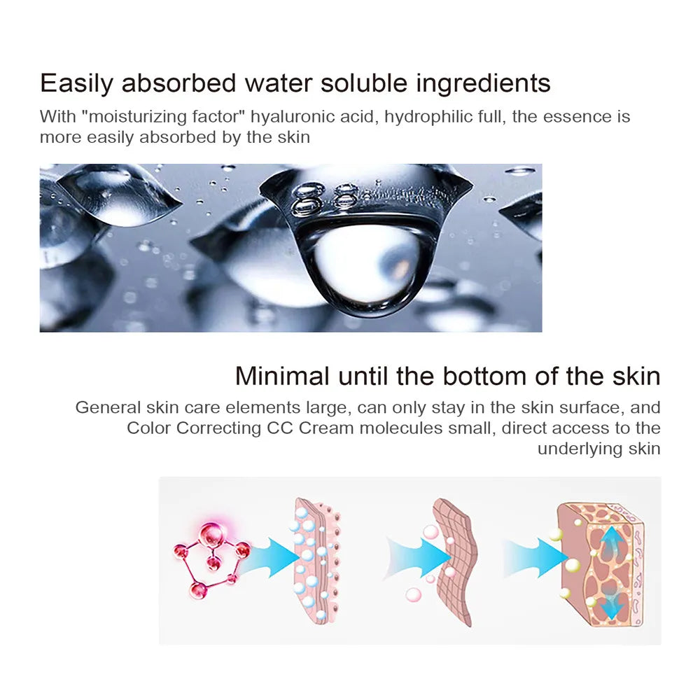 Centella Asiatica CC Cream – Soothe, Conceal &amp; Radiate