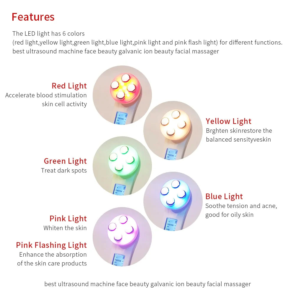 5-in-1 LED Skin Tightening Device