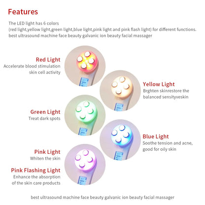 5-in-1 LED Skin Tightening Device